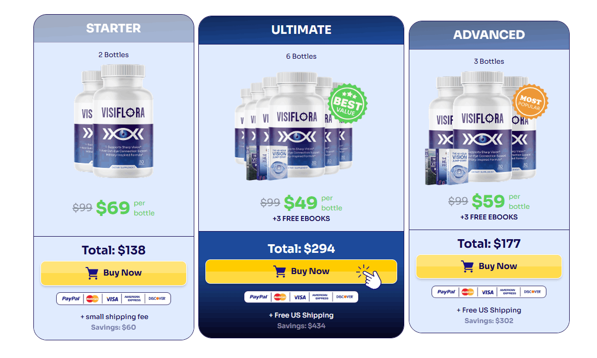 3 Days Visiflora Offer